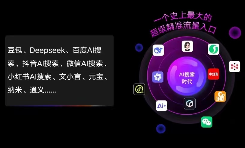 娄底市AI智能推广新玩法，抢占搜索时代免费精准客源