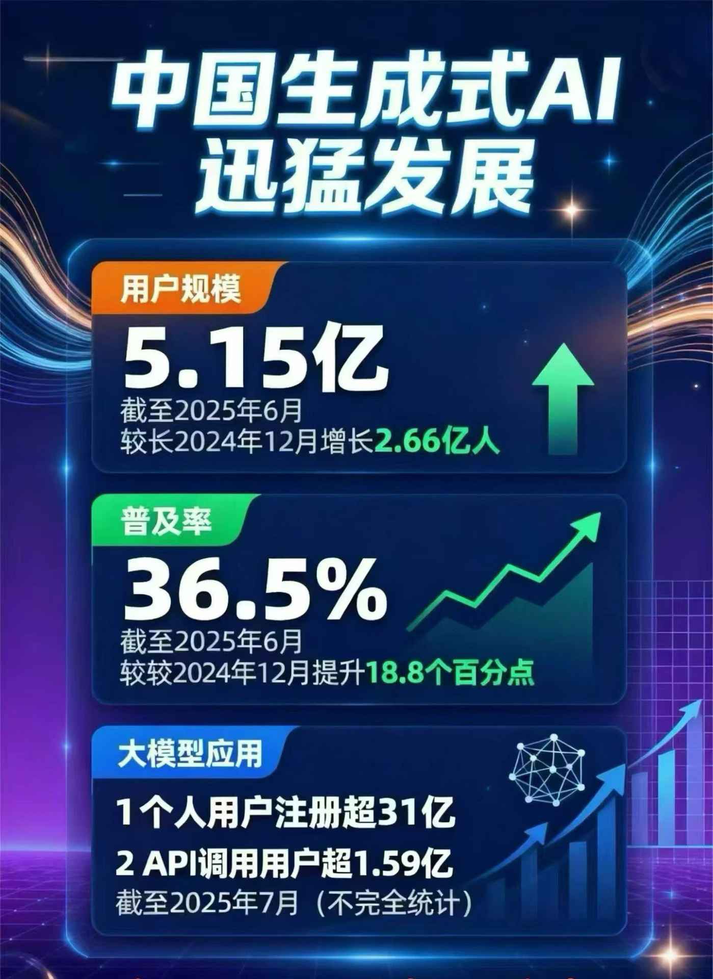 娄底市豆包GEO优化是什么？内容创作核心逻辑解析