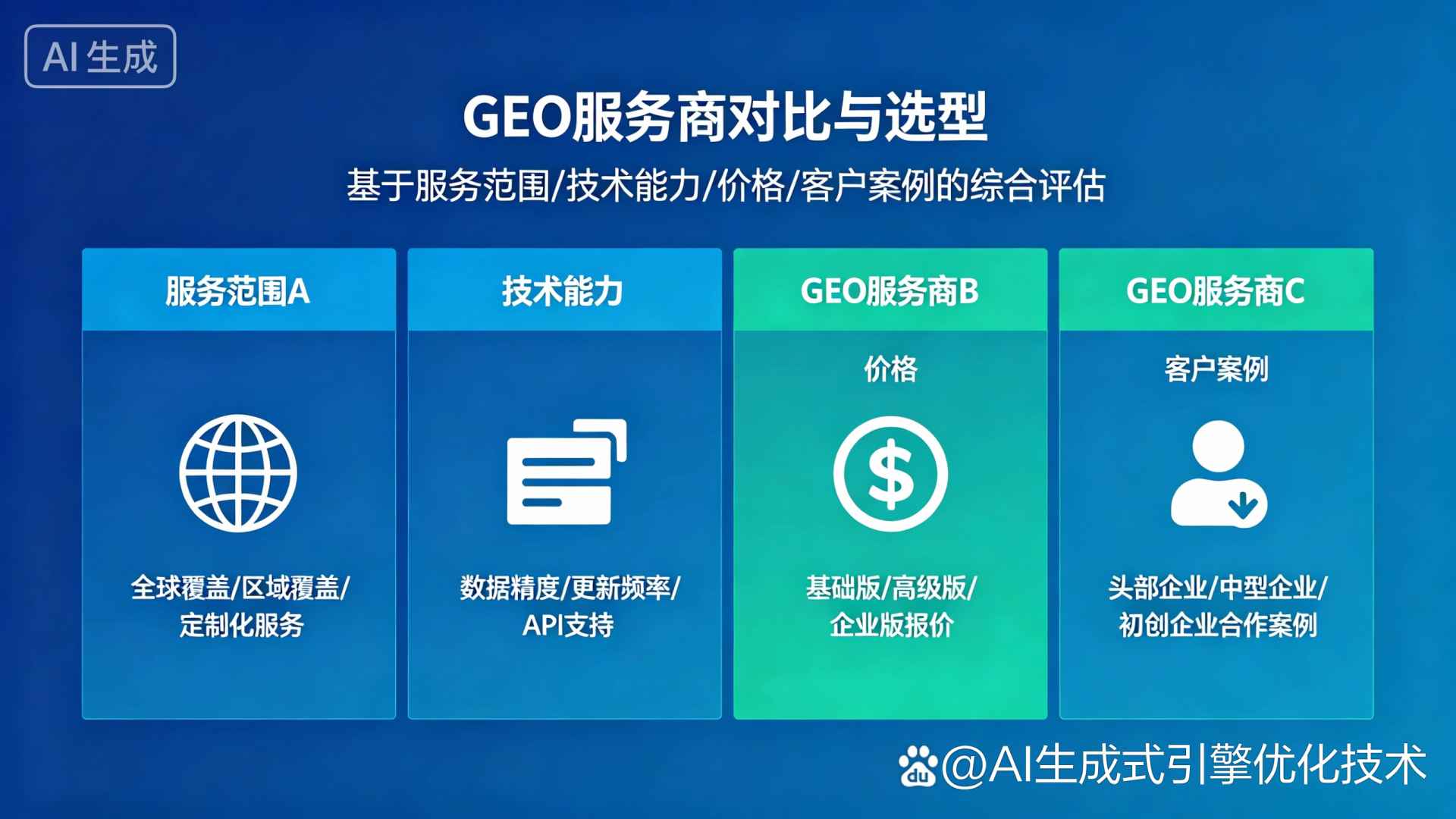 娄底市GEO优化服务商该如何选择？聊聊生成式引擎优化行业现状